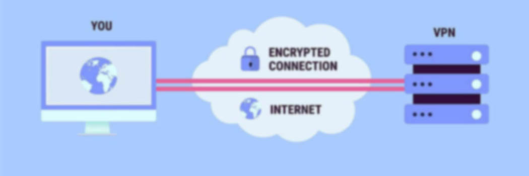 what is a vpn connection